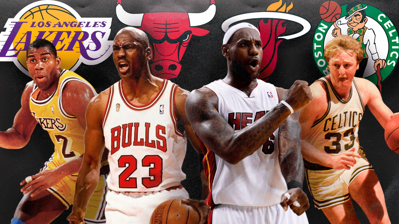 Os Maiores Times da História da NBA: Quem Realmente Dominou a Liga?